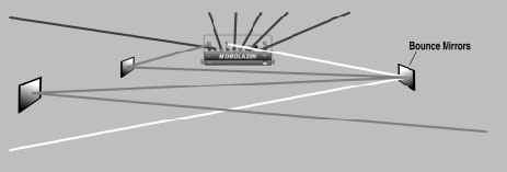 bounce_mirrors.jpg (7769 bytes)